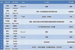 雷竞技怎么下载平台推荐截图3