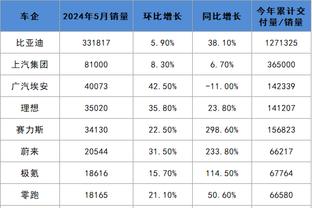 雷竞技中国有限公司